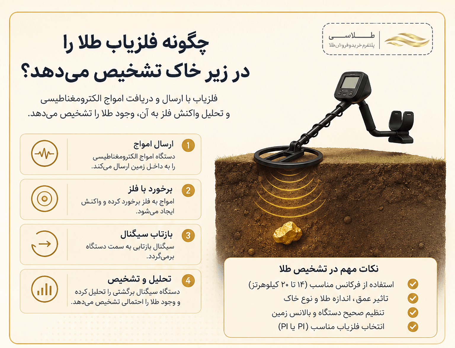تشخیص طلا در زیر خاک